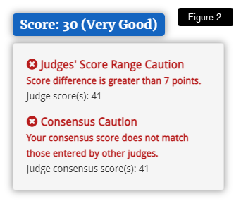 Consensus Score Status